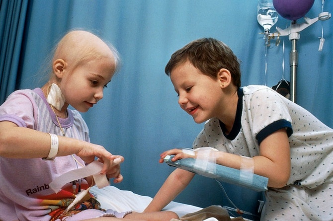 top childhood cancers